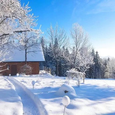 Przystanek Gorce Chalet